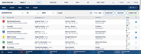 How To Bet A Superfecta — Odds And Payouts On Box .